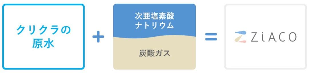 【新品】ジアコ NC-205 ウイルス・ニオイ・アレルギー・乾燥対策に