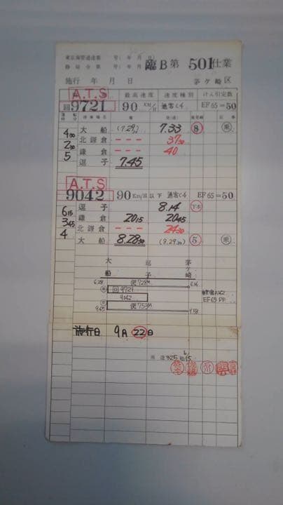 国鉄 列車運行表 スタフ 5枚 茅ヶ崎機関区