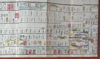 21　増補新刻 大日本海陸行程図鑑