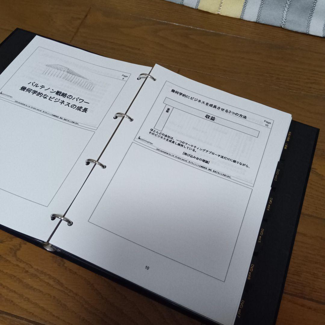 ジェイエイブラハム マーケティングマインドマスタープログラム