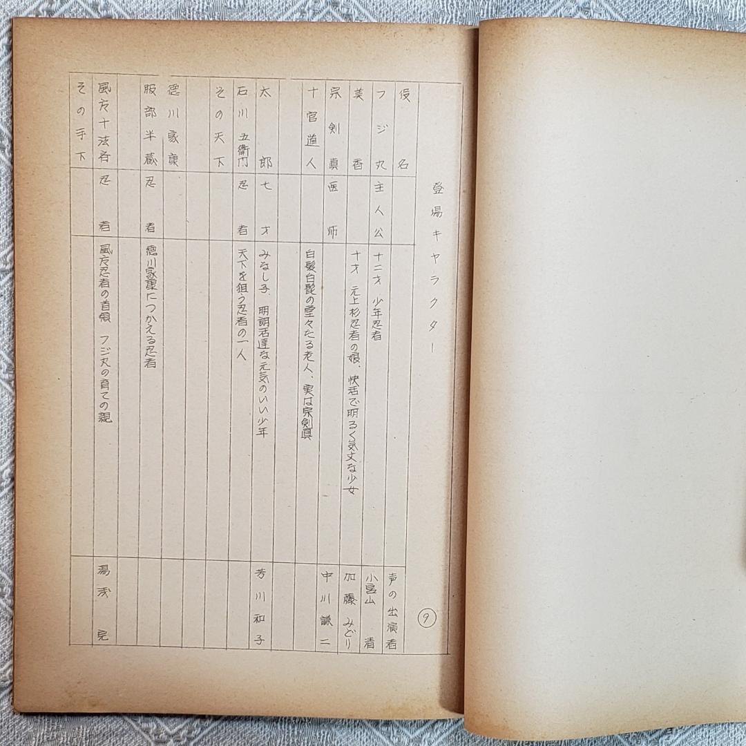 【プレミア第9話】◆『少年忍者風のフジ丸 台本「竜煙の謎」』◆検）ポケモン