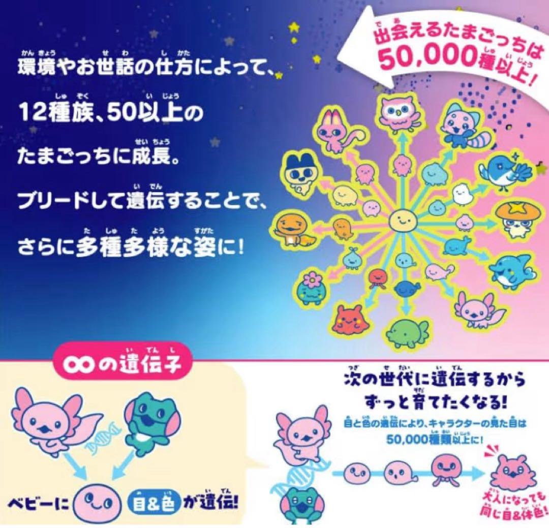 Tamagotchi Paradise ジェイドフォレスト たまごっちパラダイス