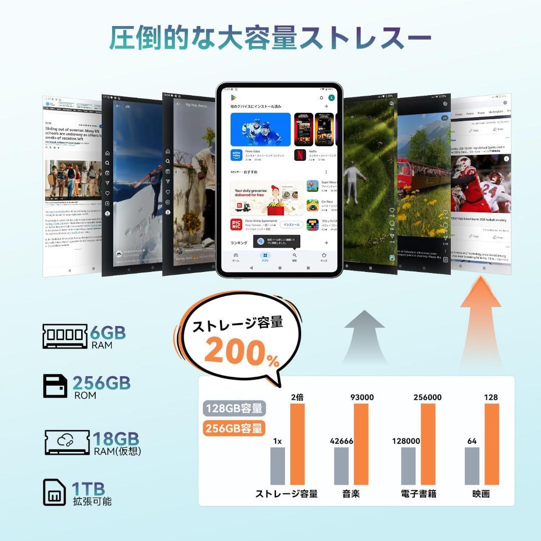 ✨新品未使用✨タブレット 13インチ Wi-Fi Android 15 画面分割