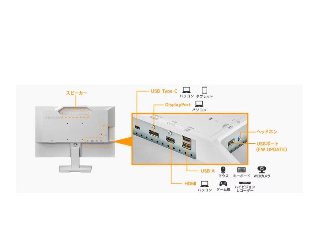 I-O DATA ホワイトディスプレイ 本体C241DW