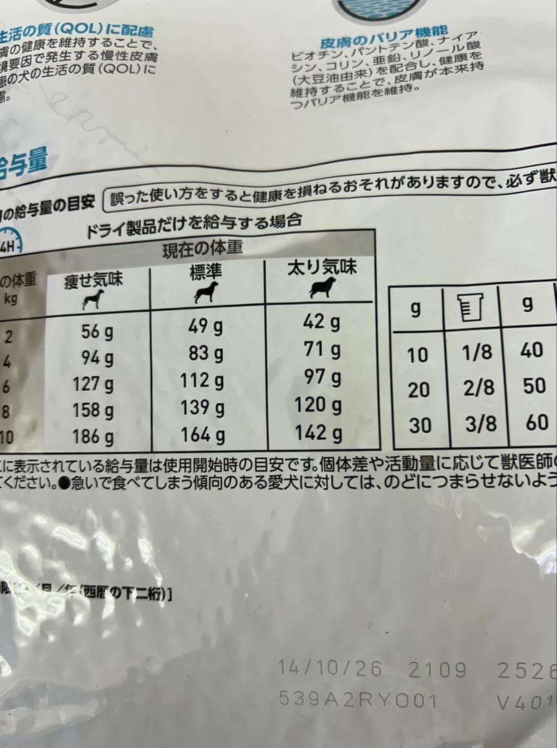 ロイヤルカナン スキントピック 小型犬用S 3kg 1袋