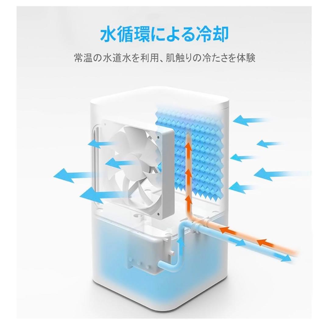 新品未使用　夏用冷却マット　水循環マット　ダブルサイズ　節電対策
