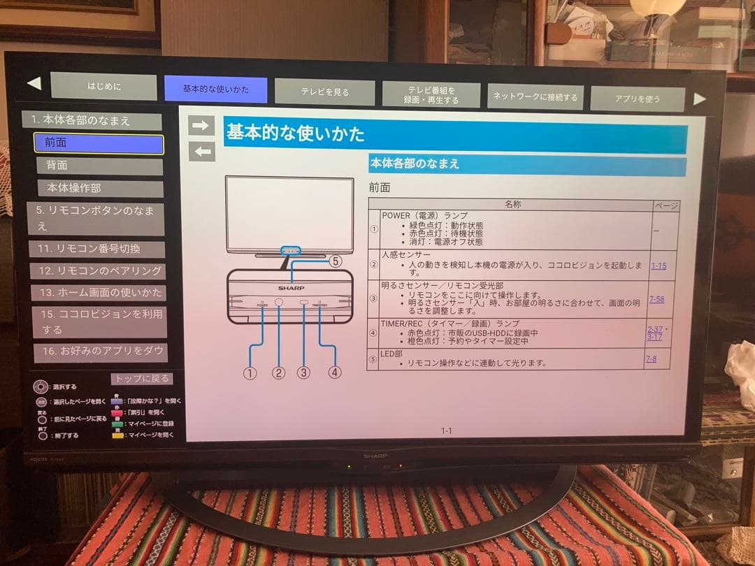 まぁ〜☆4T-C40AJ1