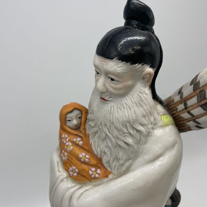 骨董品 色絵万古 置物