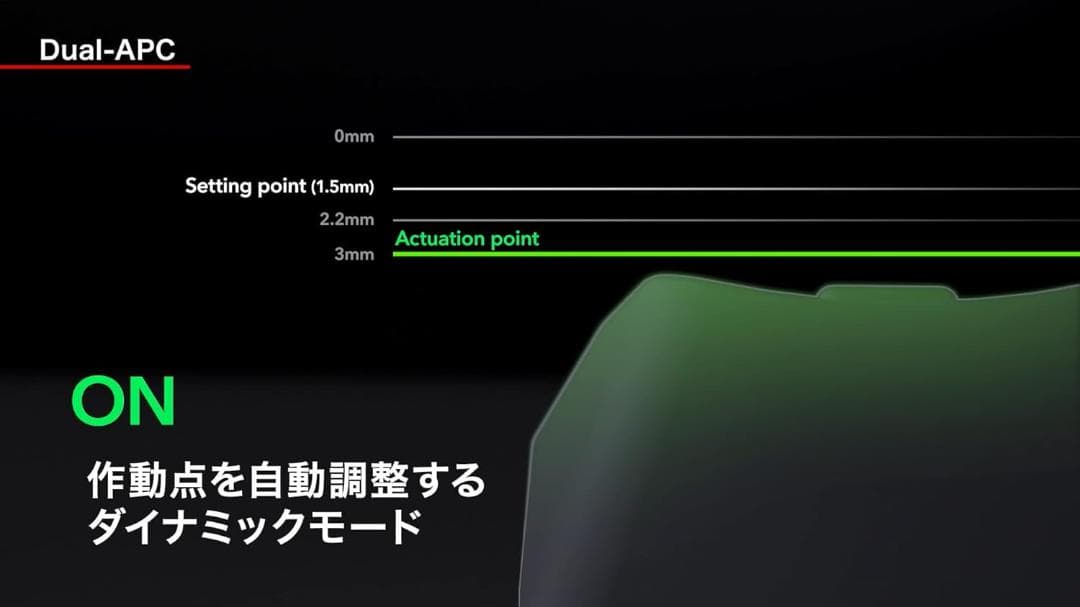 【未使用】REALFORCE リアルフォース 東プレGX1 キーボード静音45ｇ