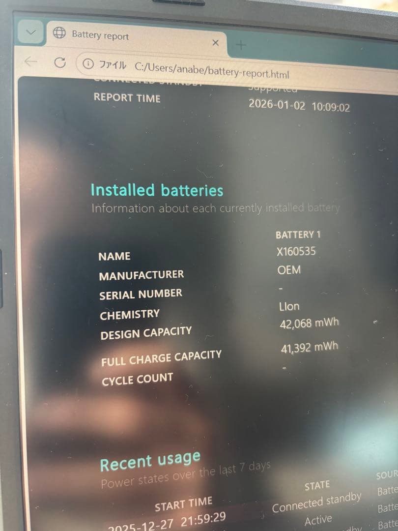 ASUS Vivobook Ryzen 3 7320U 15.6インチ