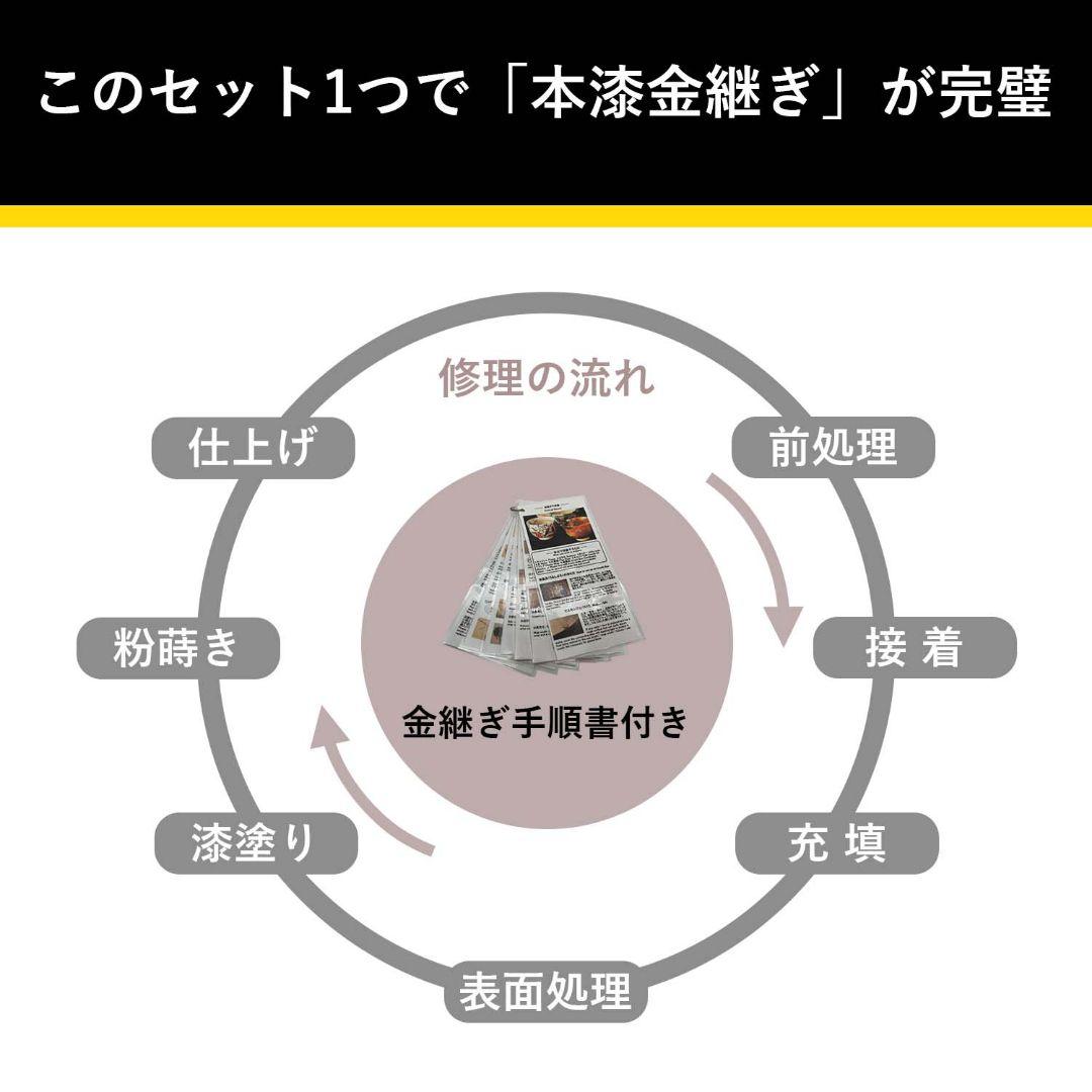 【京漆器職人監修】やさしい金継ぎセット ※食器対応 (「松」フルセット)