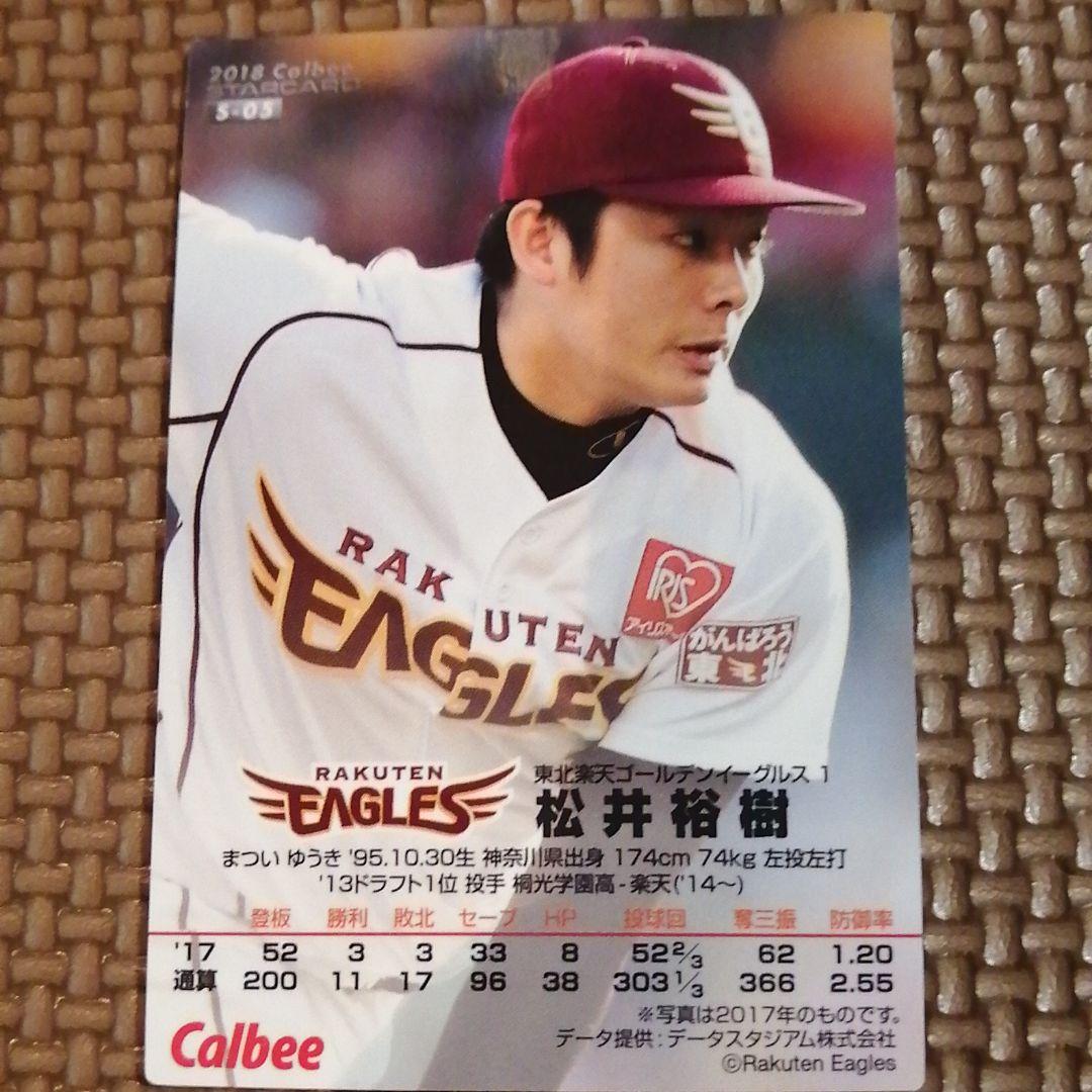プロ野球カード　箔サイン入り　松井裕樹