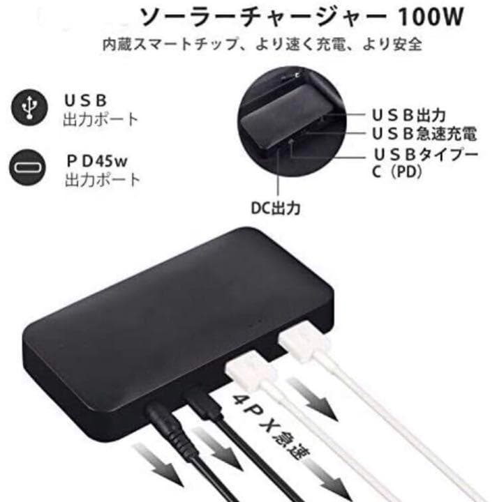 殆どのポータブル電源に併用OK❣100W出力＆パネル5枚搭載♪❤ソーラーパネル
