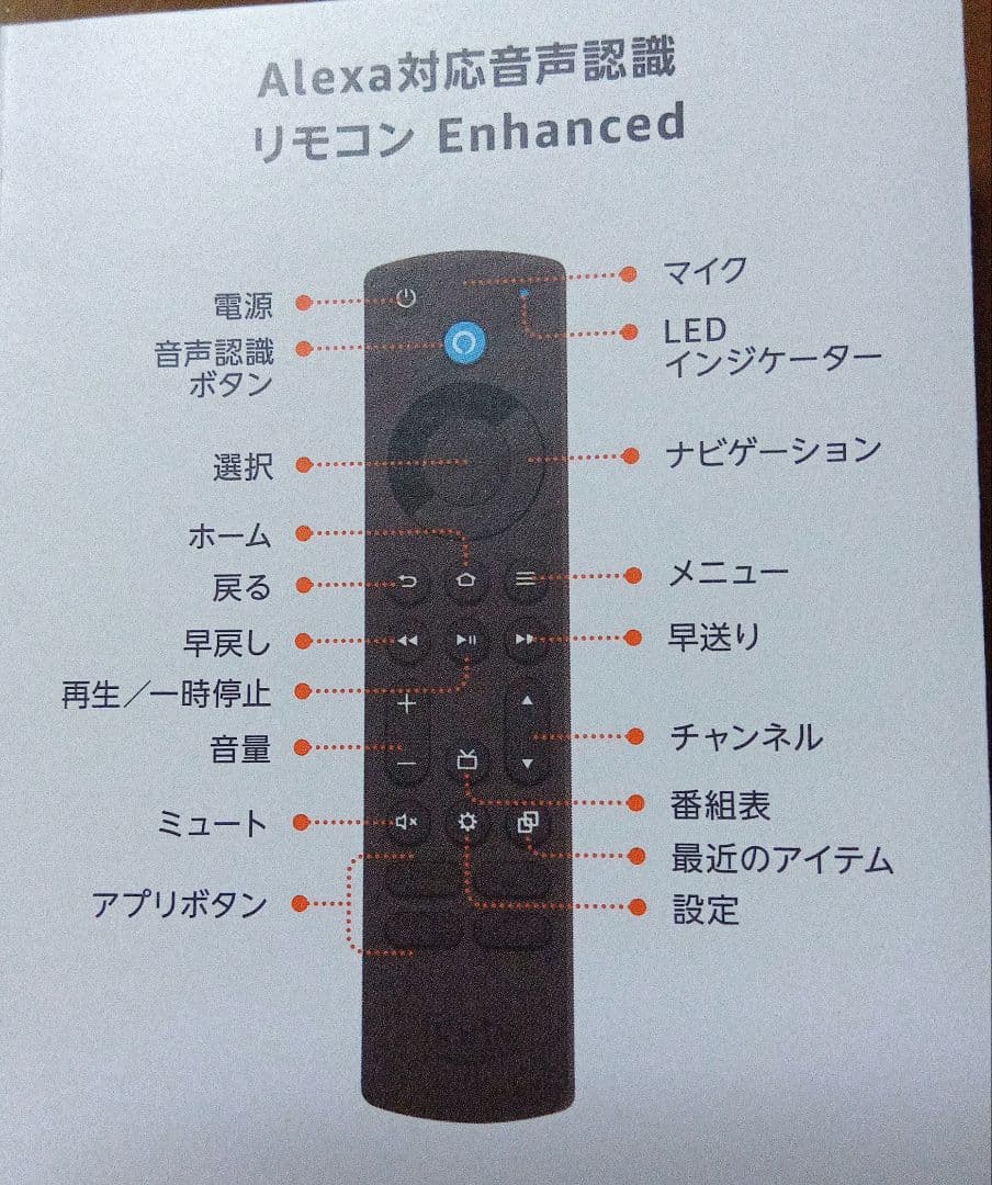 Amazon Fire TV Stick 4K Max 第2世代　16GB