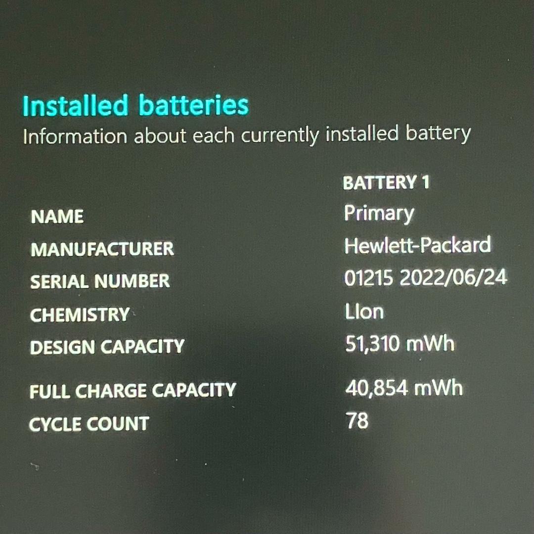 ★2023年製★ 第12世代Corei5 テンキー付き 大画面 HP 420