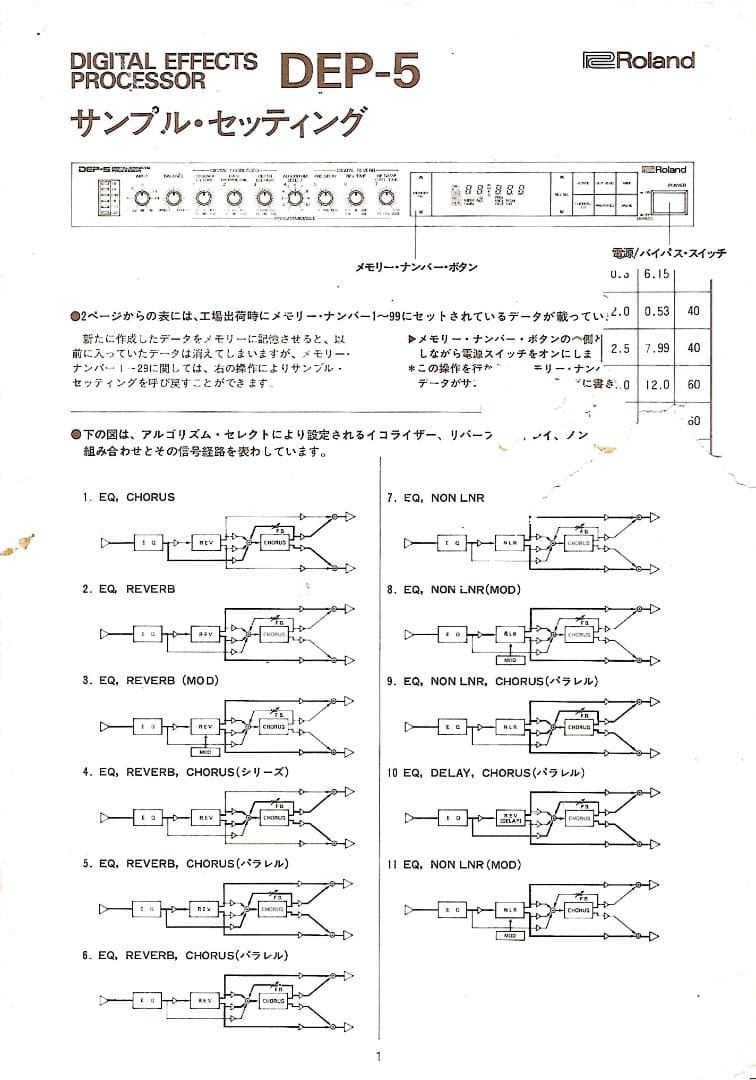 Roland DEP-5　 DIGITAL EFFCTS PROCESSOR