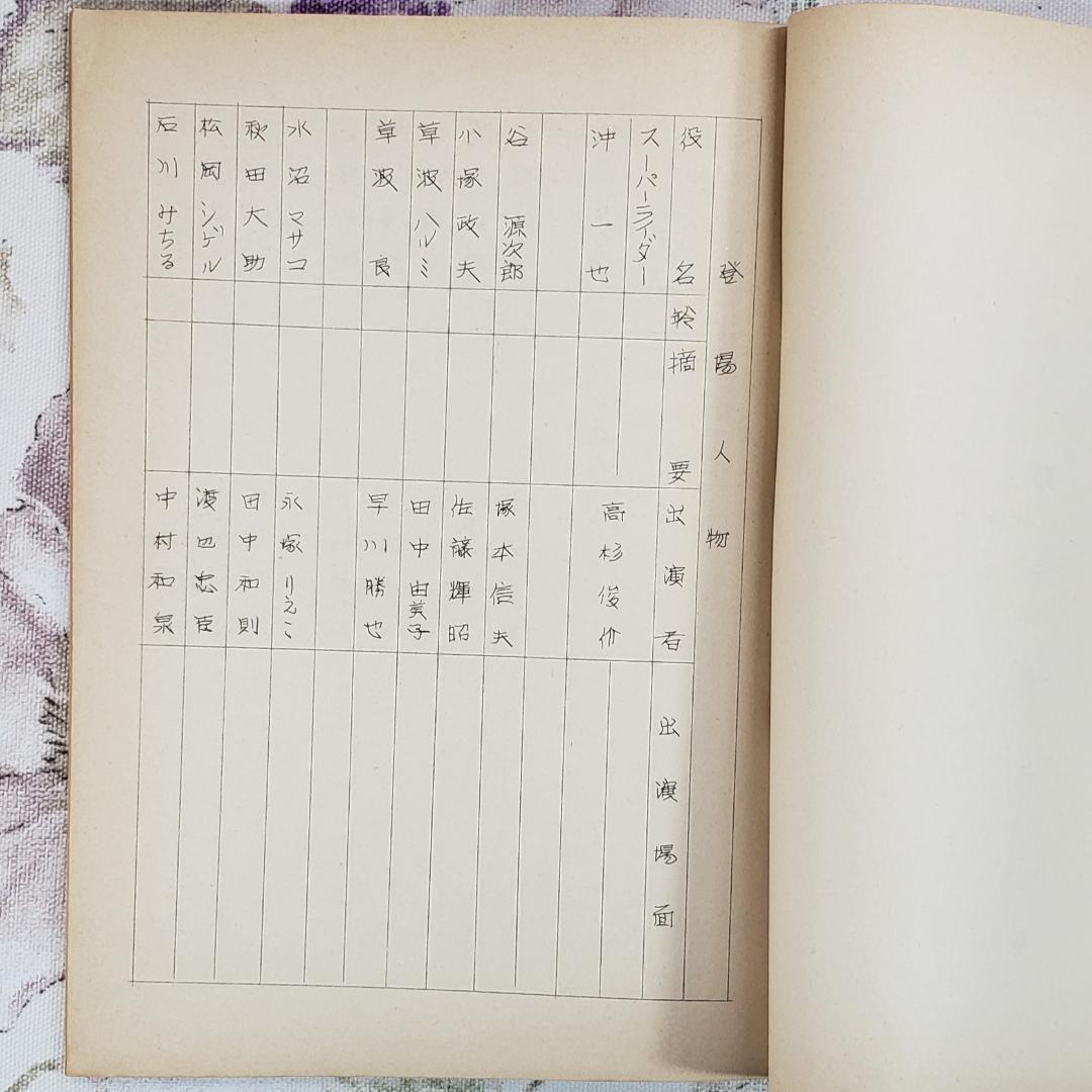 【石ノ森章太郎】◆『仮面ライダースーパー１ 準備稿』台本◆検） ポケモン