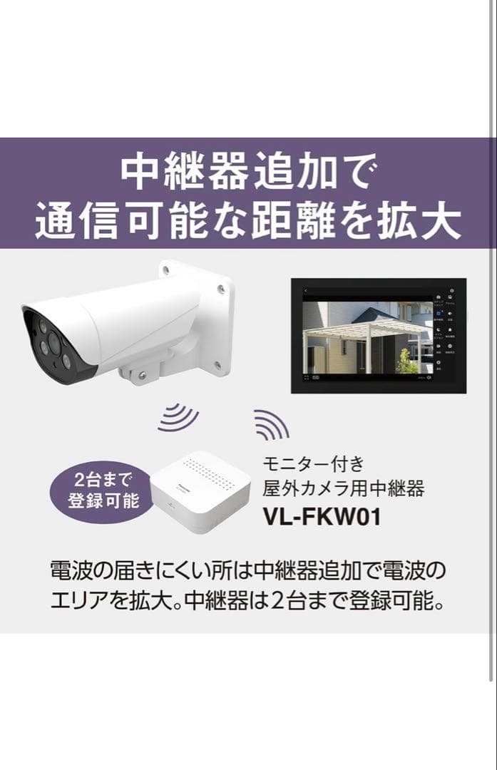 屋外カメラとモニターセット