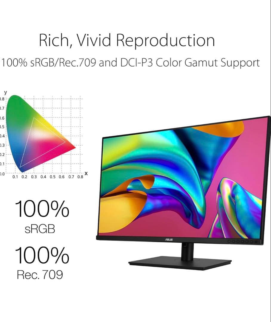 ASUS ProArt 32インチ 4K UHD モニター