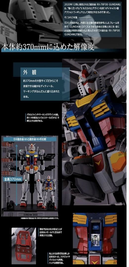 DX超合金 GUNDAM RX-78F00 ガンダムファクトリー 未開封