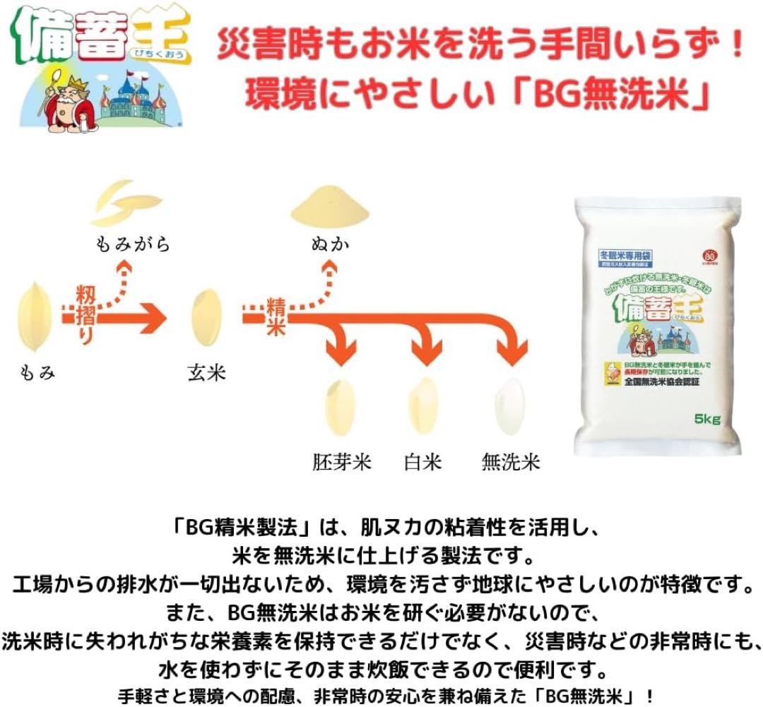 【未使用・未開封】備蓄王 合計20kg）賞味期限2028年3月