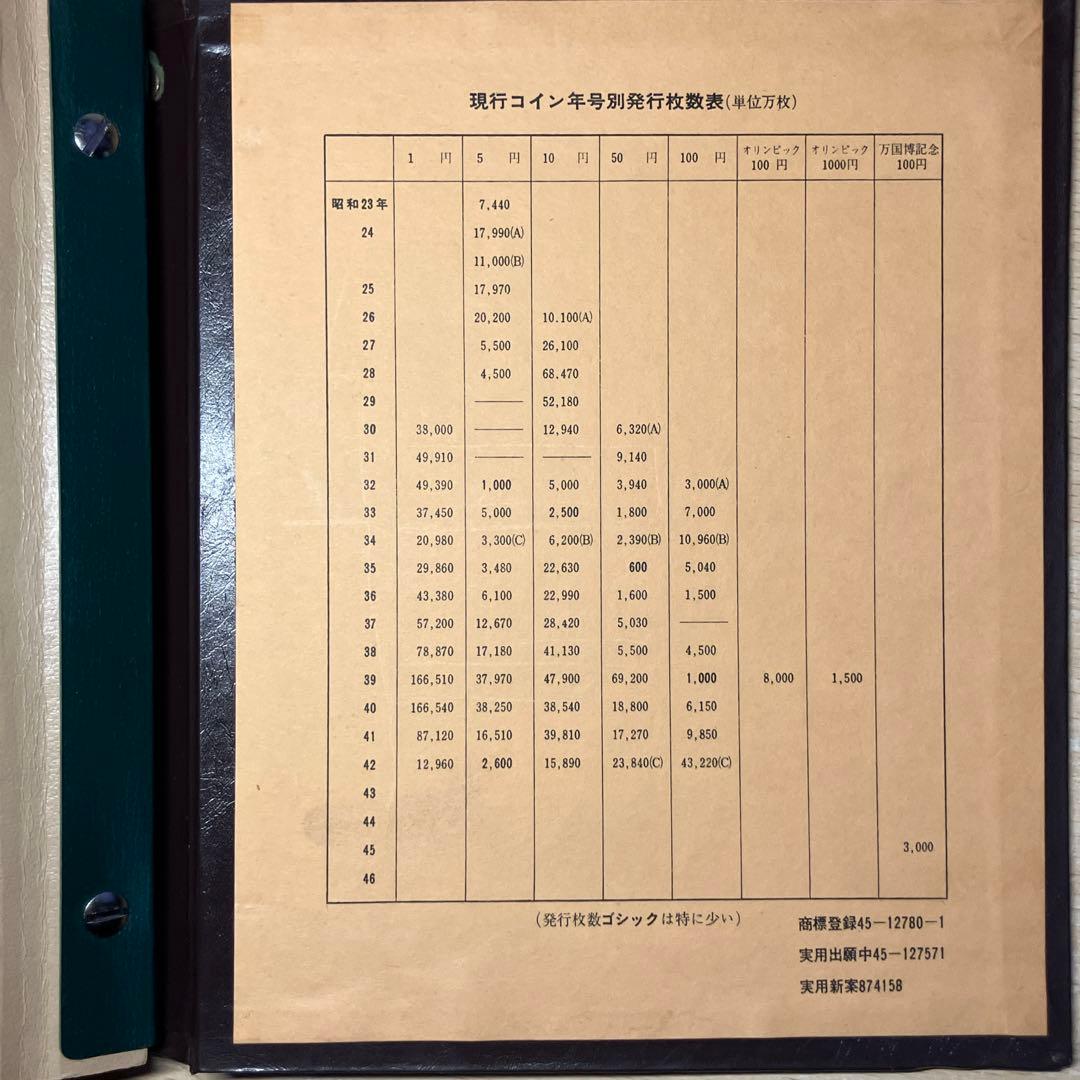 【コンプリート品】貨幣アルバム 美品 シルバー 【現品限り】