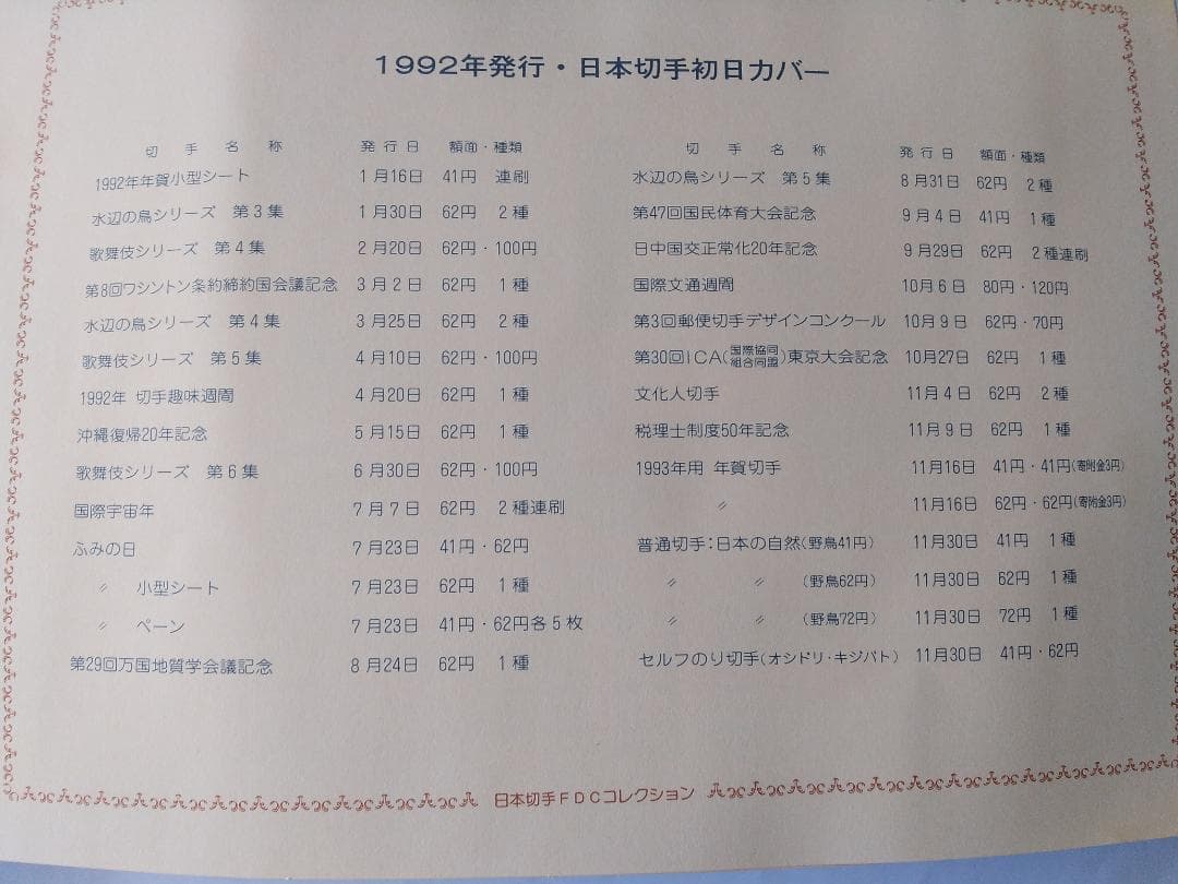 初日カバー 1992年 平成4年 申年 記念切手 切手 41通 ファイル 新品