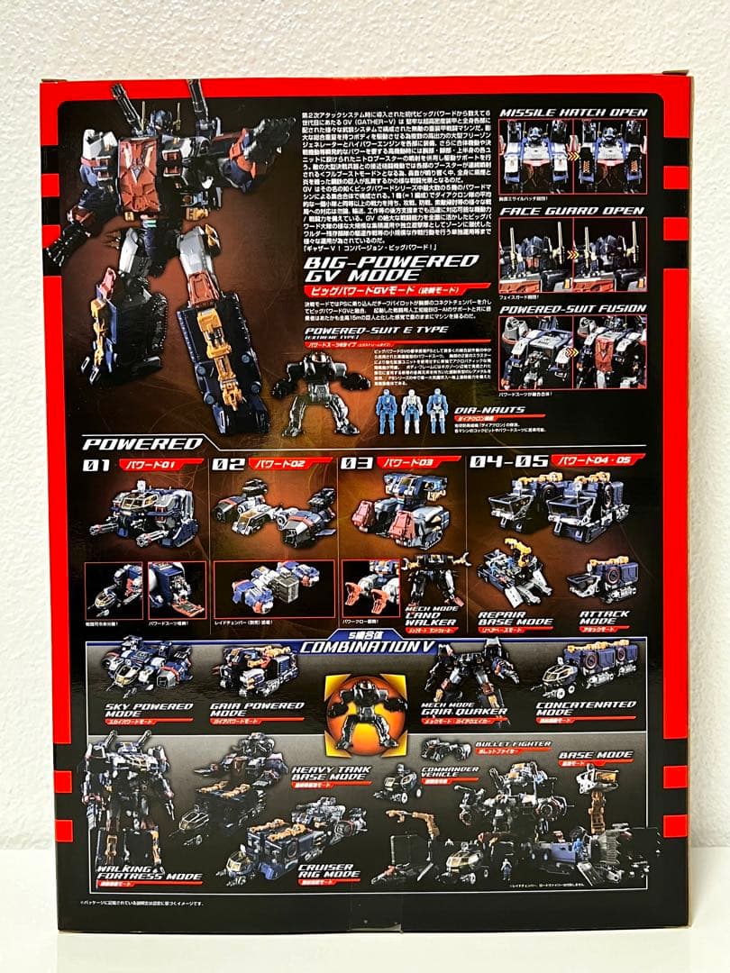 美品✨ダイアクロン DA-14 ビッグパワードGV 新品未開封品