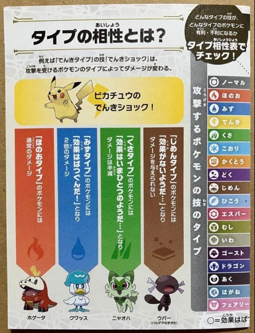 タイプ相性表付 ポケットモンスター スカーレット+ゼロの秘宝 ポケモン
