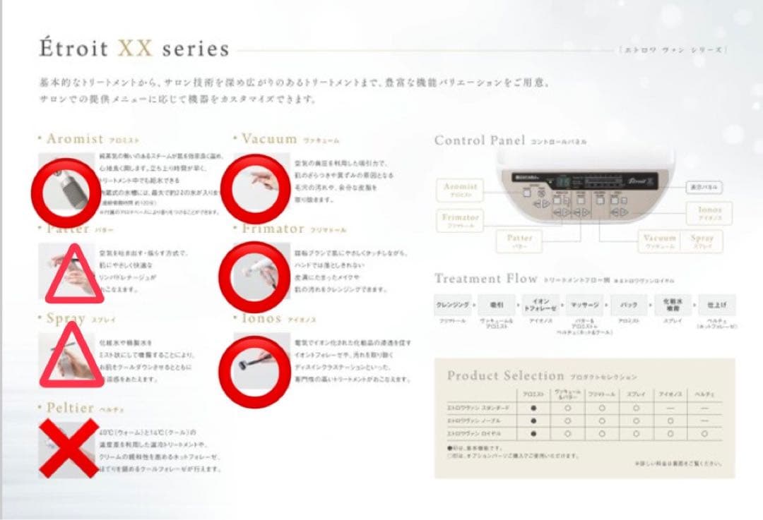 【ラスト1台新古品】タカラベルモト ETROITXXノーブル