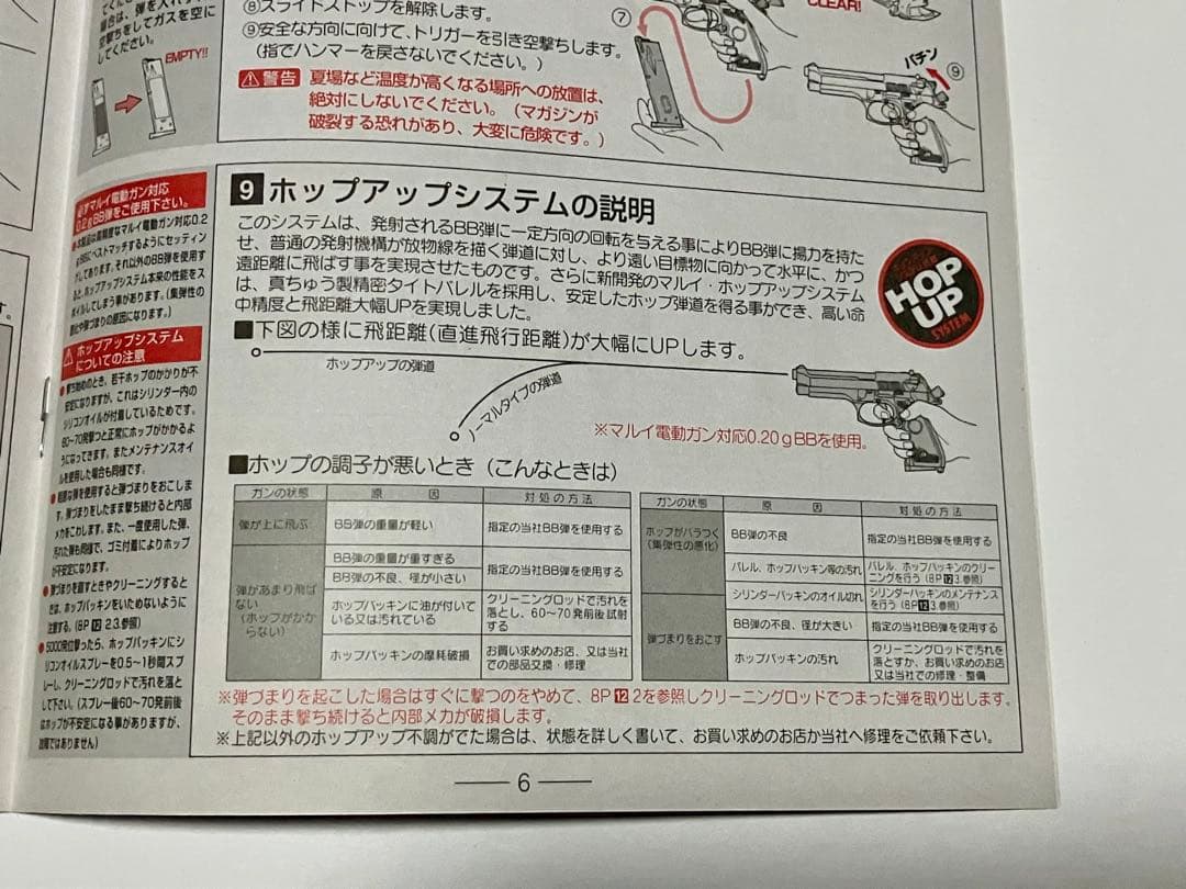 東京マルイ　バイオハザード３　サムライエッジ　ジルバレンタインモデル