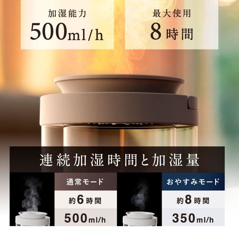 NIPLIFE URURA 置き型加湿器