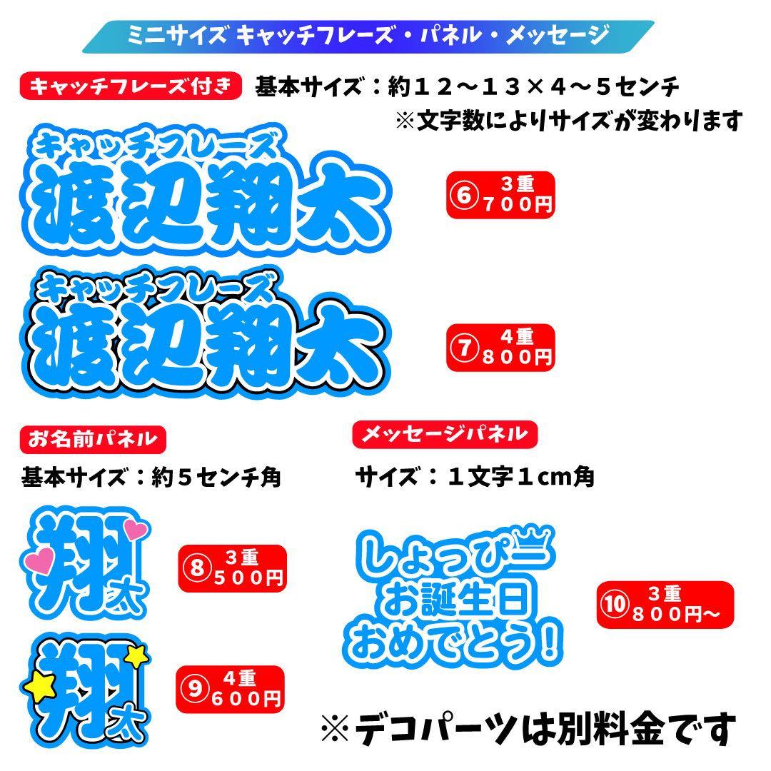 Rin 　ミニうちわ文字　ステッカー