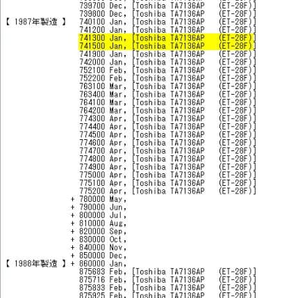 BOSS Distortion DS-1（1987年製／No.741400）