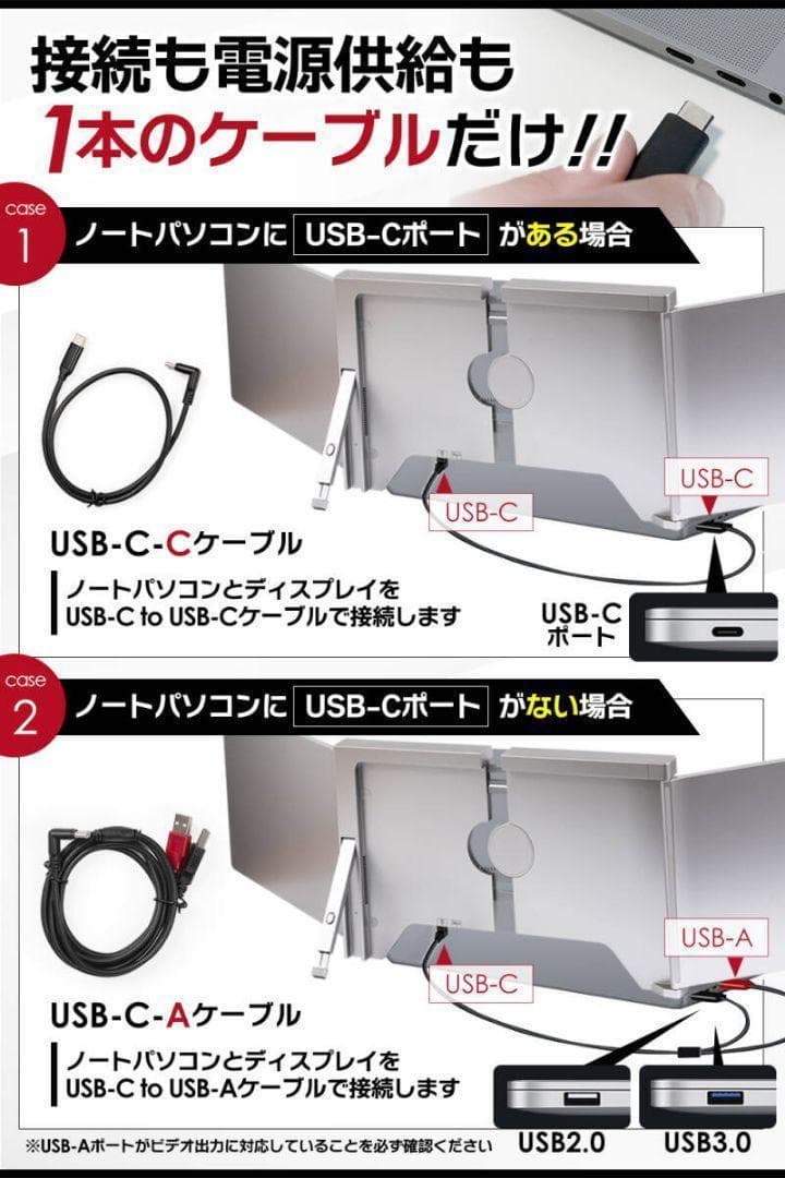 トリプルディスプレイ デュアルモニター 14インチ モバイルモニター 2185