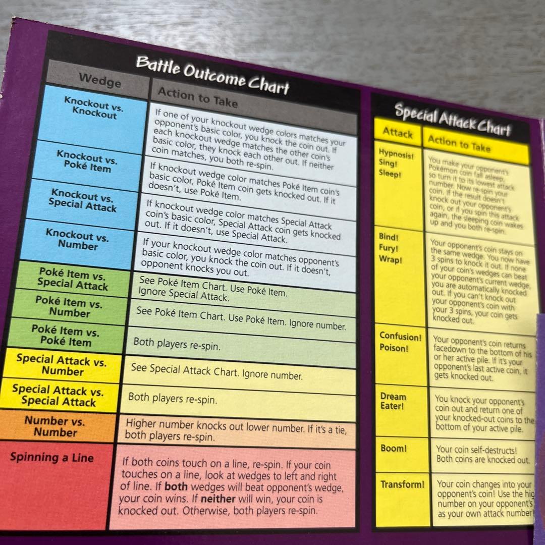 Pokémon Battling Coin Game