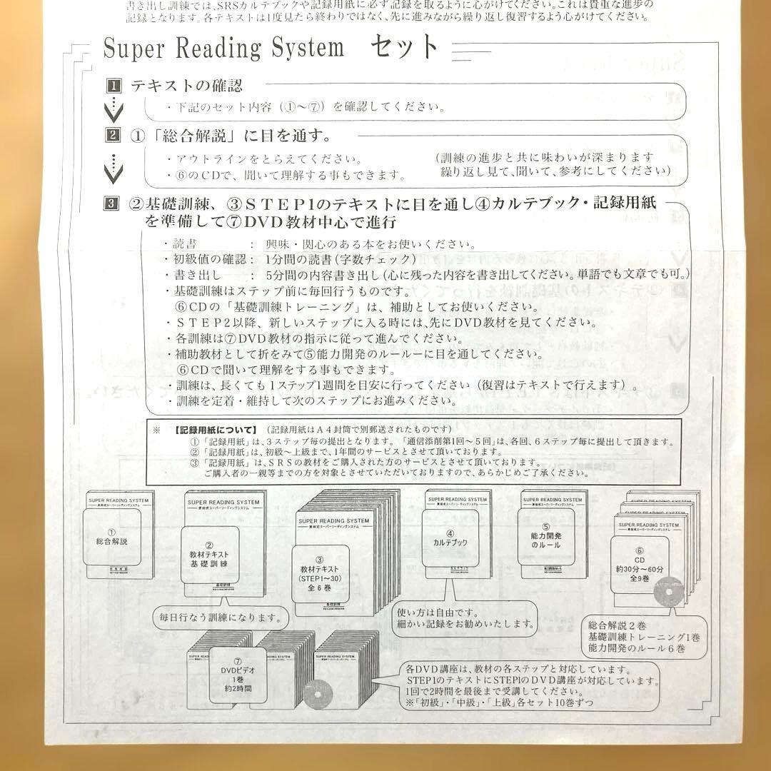 【セット品】速読教材 栗田式スーパーリーディングシステム 初級コース SRS