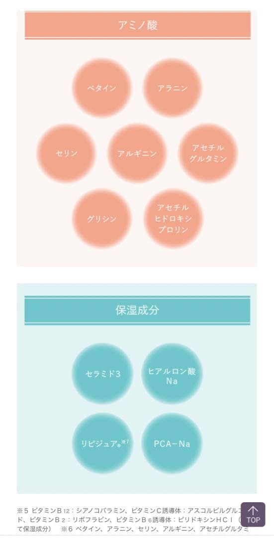 Cellnew+ モイスチャーミルク B12 80ml×2本