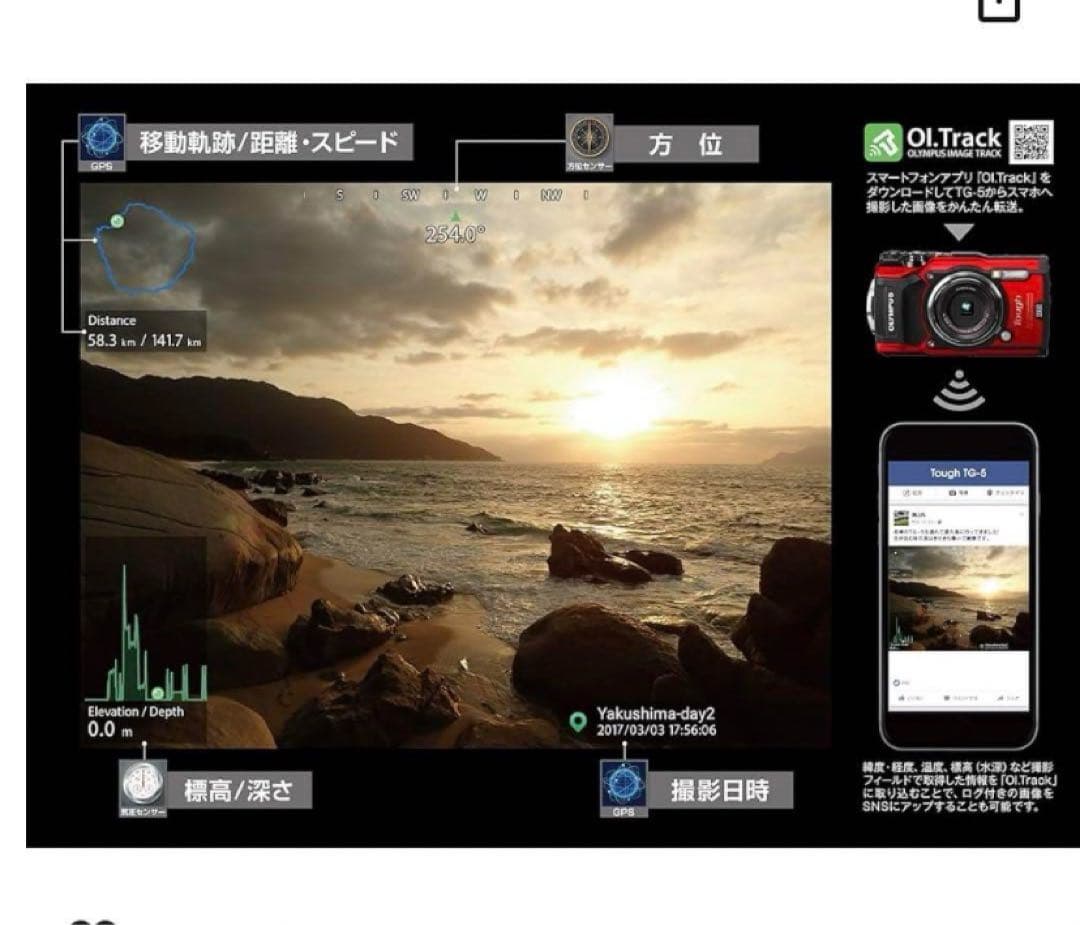OLYMPUS デジタルカメラ　未使用自宅保管