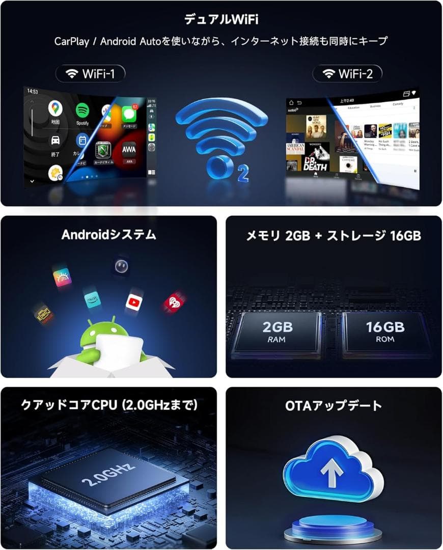 【AI Box CarPlay】AIボックス、ワイヤレスCarplay