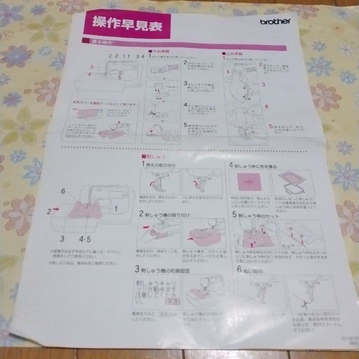 ジャンク品　brotherミシン　Tendyspecial