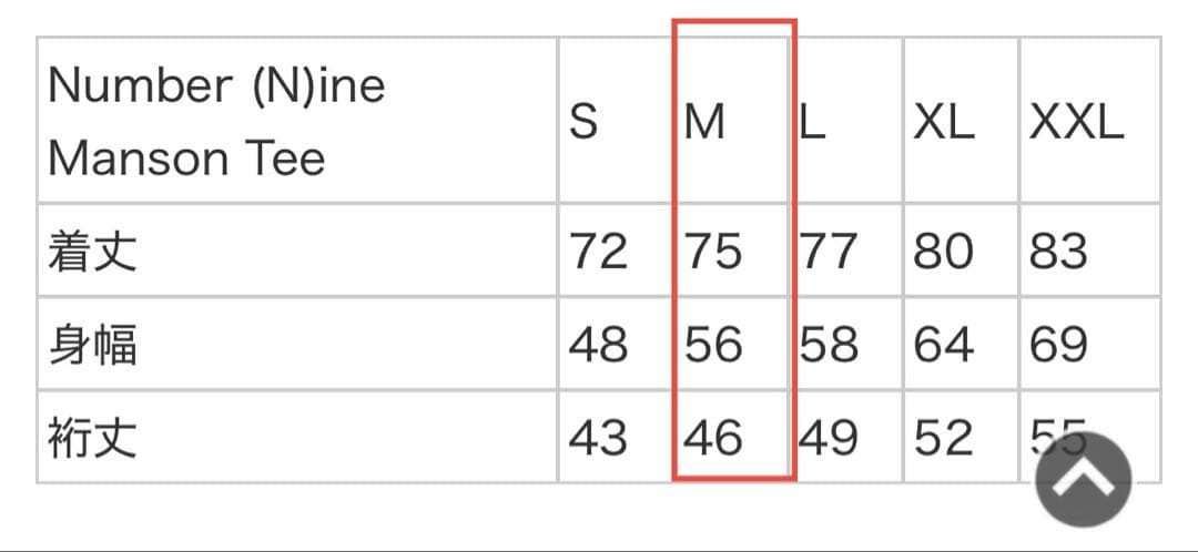 トップス Supreme x Number (N)ine Manson Tee wtaps