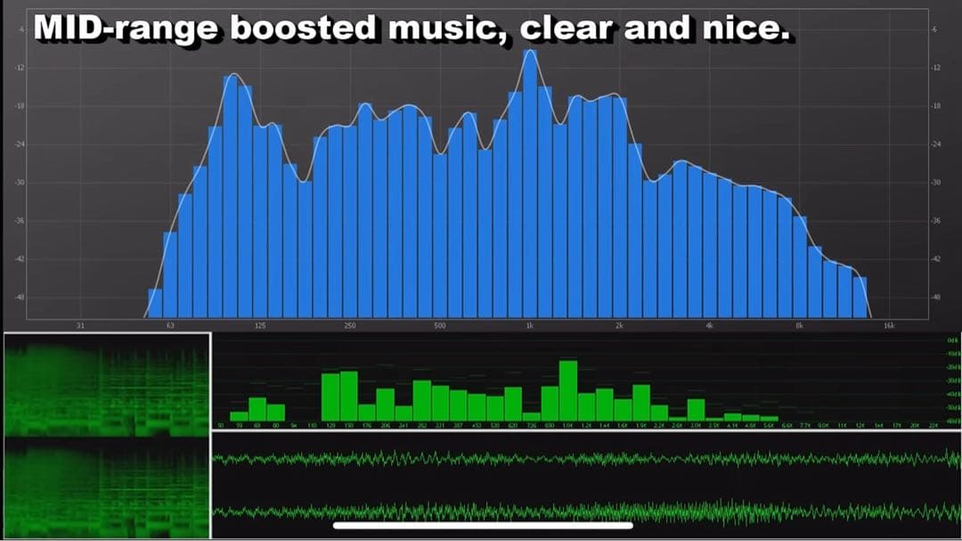 極美品 Marshall Acton III Bluetooth スピーカー