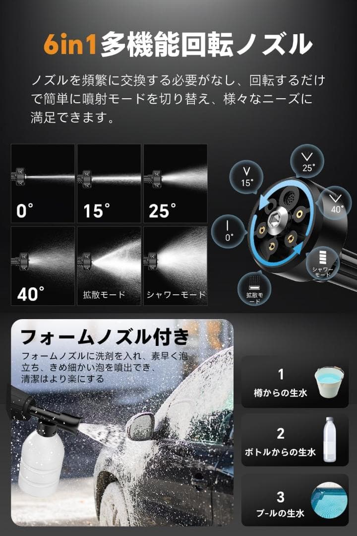 【ほぼ新品】Boomax コードレス高圧洗浄機　22L折り畳みバケツ付き