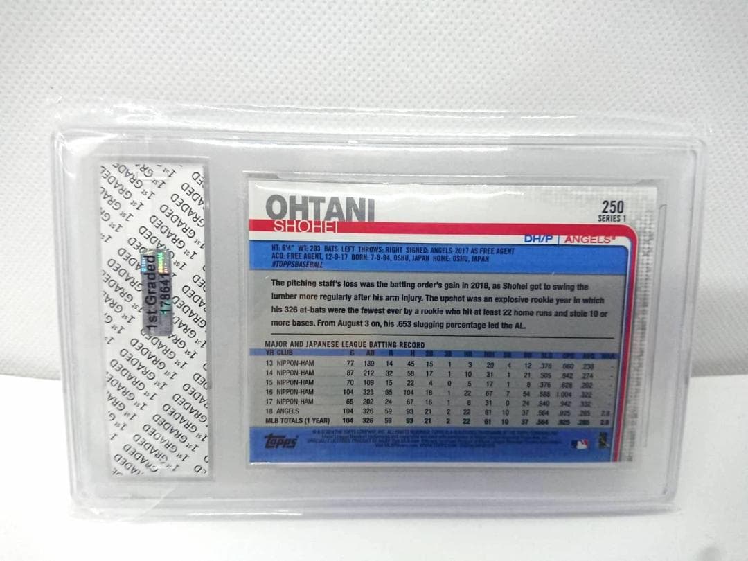 大谷翔平2019  All-Star Rookie Cup #250