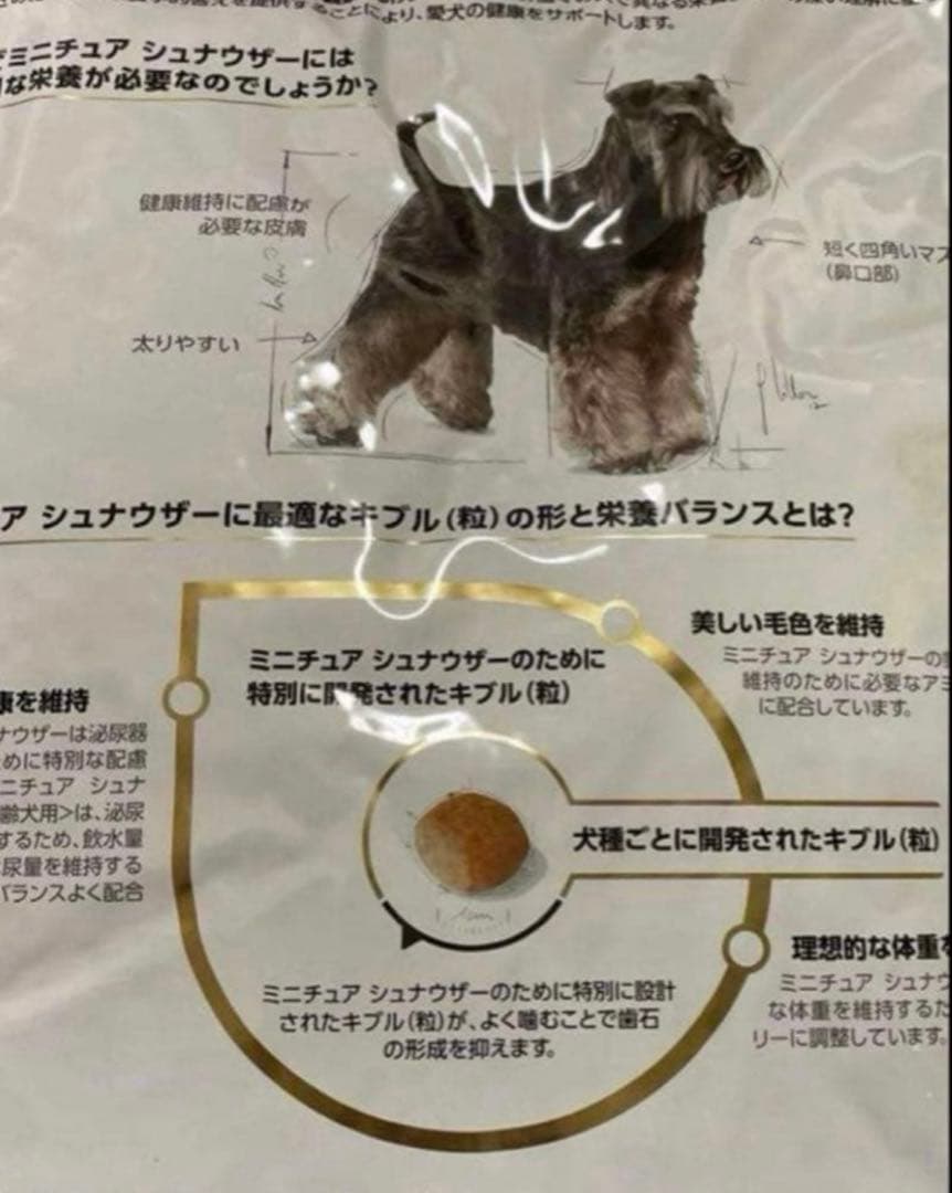 賞味期限★最新　ロイヤルカナンミニチュアシュナウザー7.5kg ドッグフード