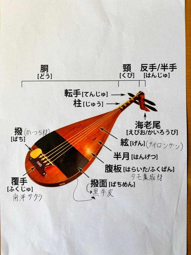 楽琵琶　手作り