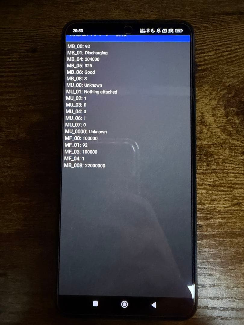 Xiaomi 13T pro 本体　おまけ付き