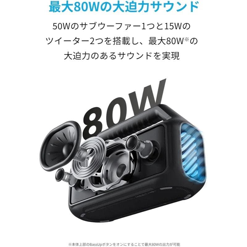 新品：soundcore スピーカー80w＋急速 充電器 65ｗ　サウンドコア
