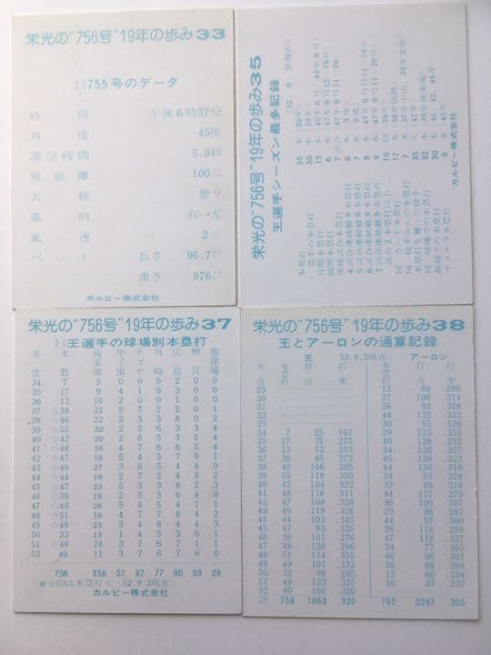 プロ野球カード 世界タイ755号